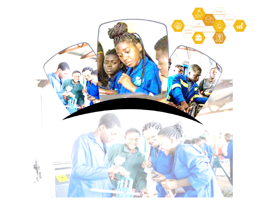 Work Readiness